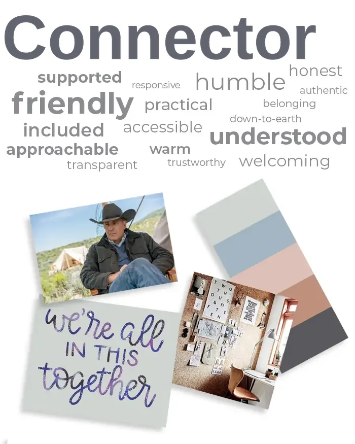 Empathx Creative connector examples