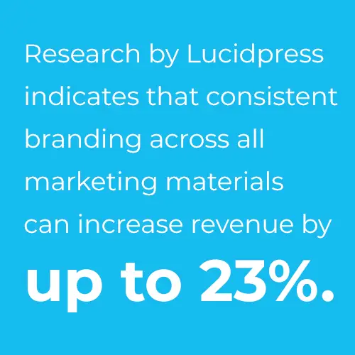 Research by Lucidpress indicates that consistent branding across all marketing materials can increase revenue by up to 23%.